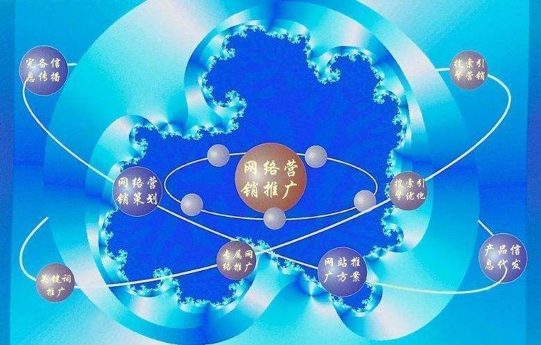 当涂新媒体运营企业需要掌握的网络推广技巧有哪些
